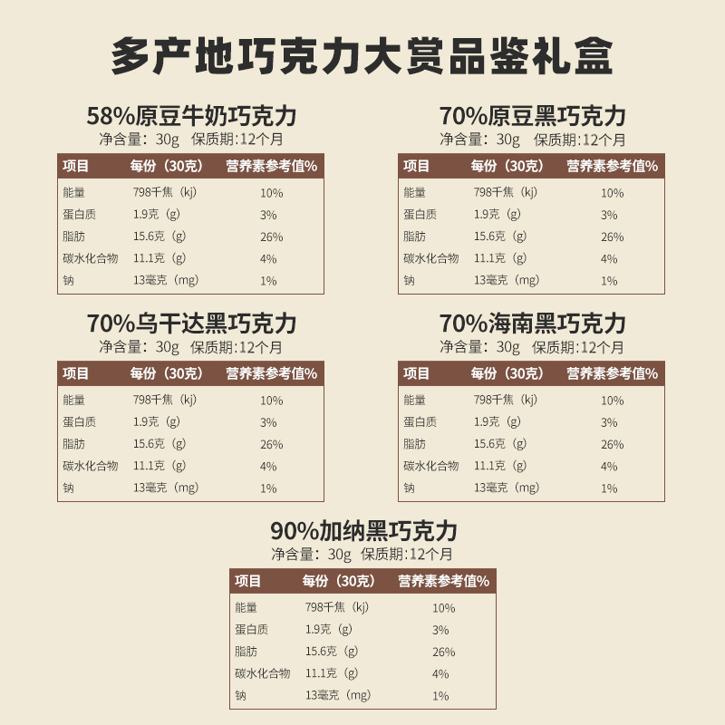 珂珂琥多产地可可豆黑巧克力0代可可脂节日送礼大赏品鉴礼盒 - 图3