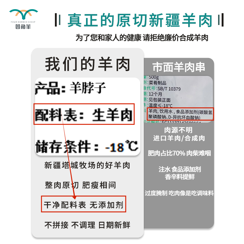 四角羊原切羊脖子整只3斤新疆巴什拜羊放养现杀新鲜火锅烧烤食材-图1