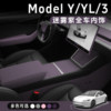 Tesla Mist Purple Extended Center Control Side Anti-Kick Pad