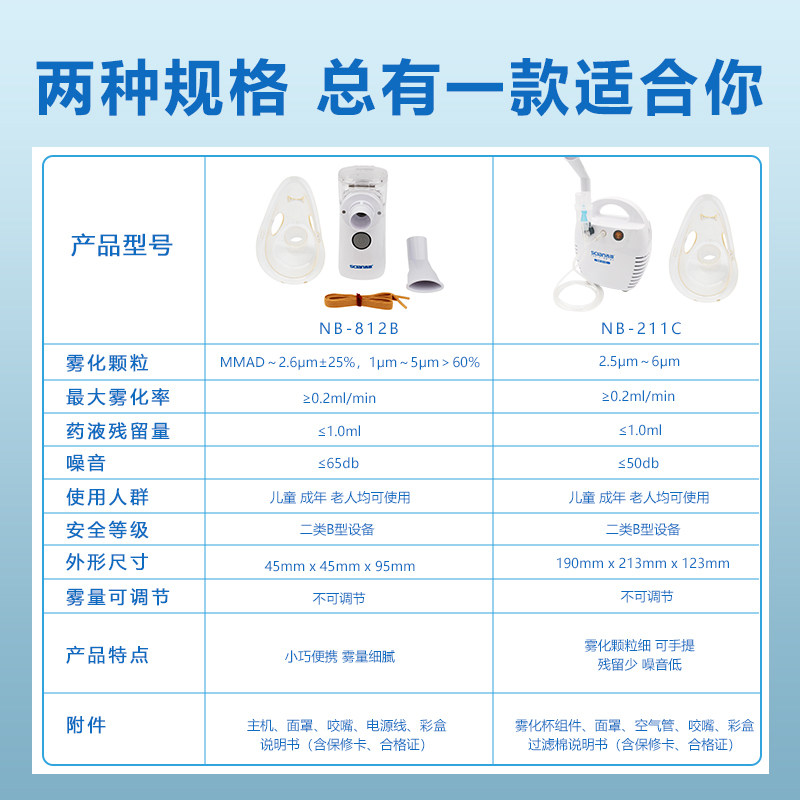 西恩医用家用手持便携儿童雾化机 嘉会医疗器械雾化器