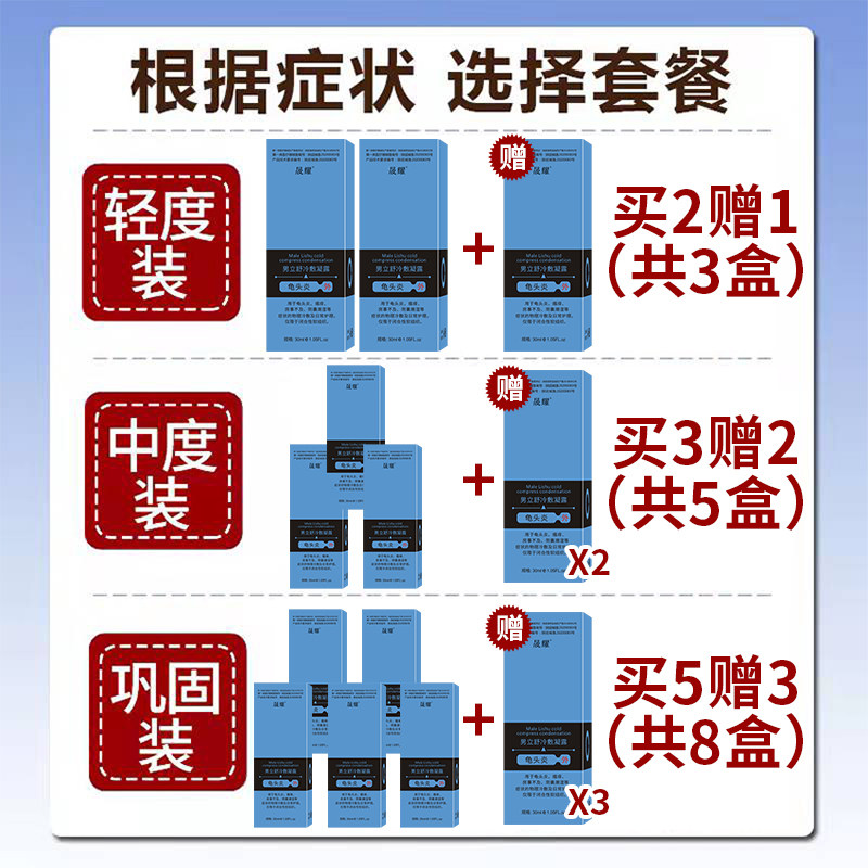 附睾炎硬结专用药精索静脉曲张喷剂 晟耀保健理疗