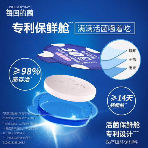 每日的菌700亿活菌凝结芽孢益生菌益生元大人肠胃随行咀嚼片 - 图3