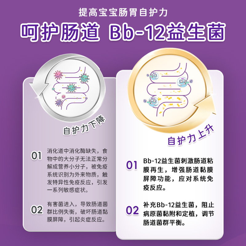 维态美Bb12+gg婴幼儿益生菌宝宝新生婴儿儿童肠胃滴剂澳洲进口0岁