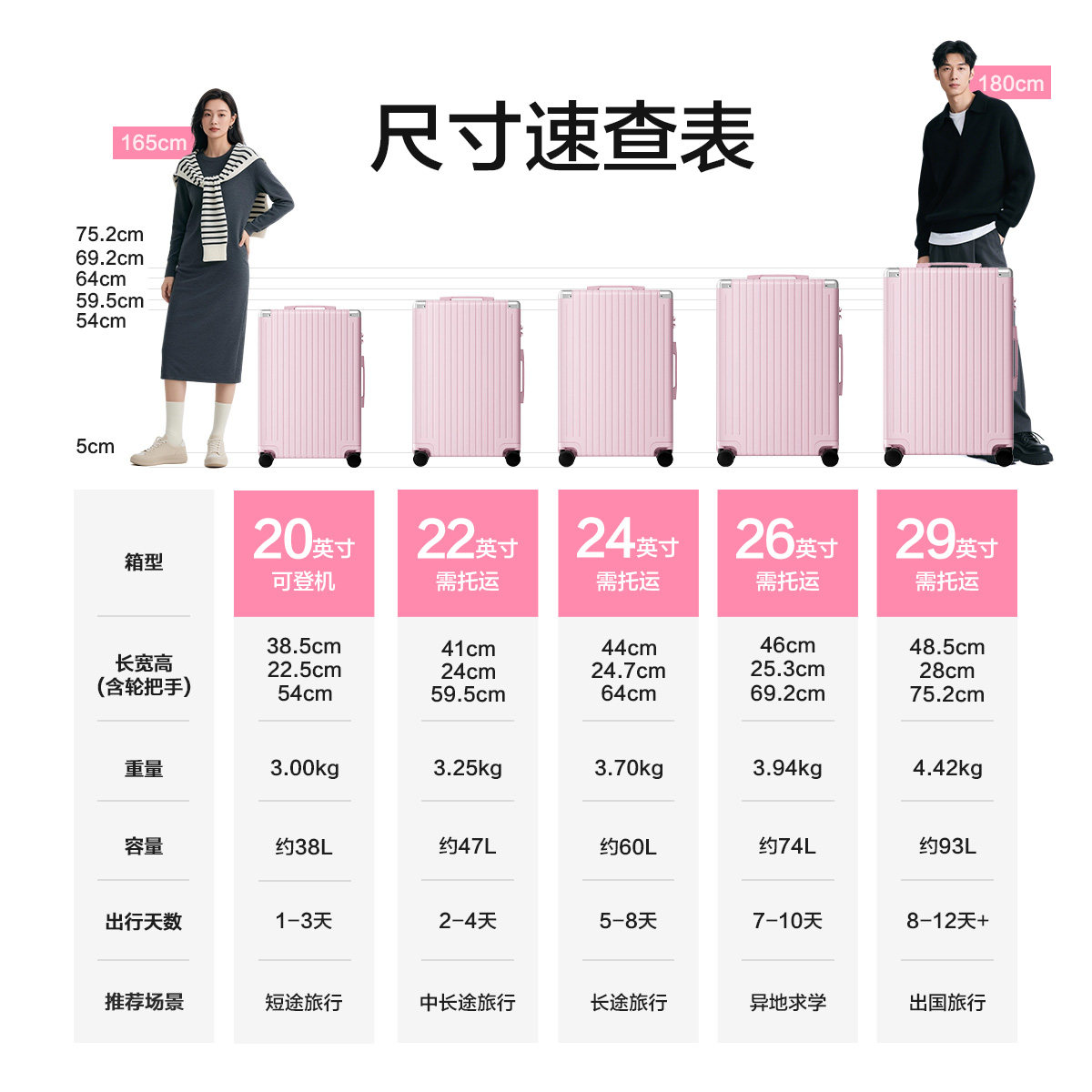 HLA/海澜之家大容量行李箱男女学生拉链20寸登机26寸旅行箱拉杆箱