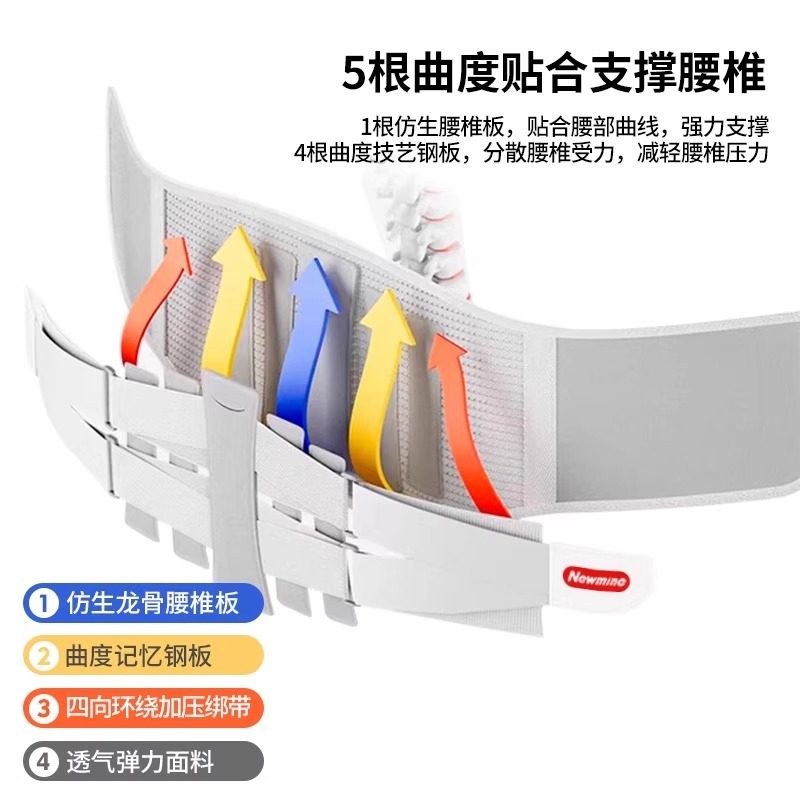 纽曼腰部护腰带保暖男女士款收腹四季透气办公室久坐腰围防寒神器,淘宝优惠券,粉丝福利购,淘宝优惠卷