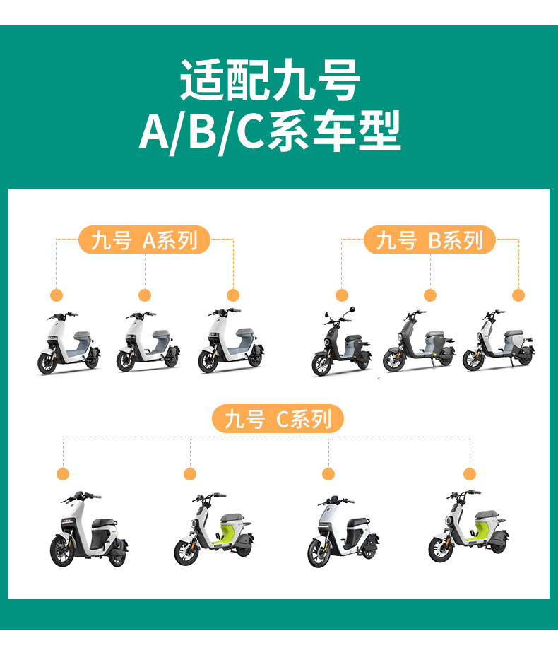 适用九号A/B/C系列电动车防晒透气隔热分体式坐垫套A60防水坐垫套 - 图1