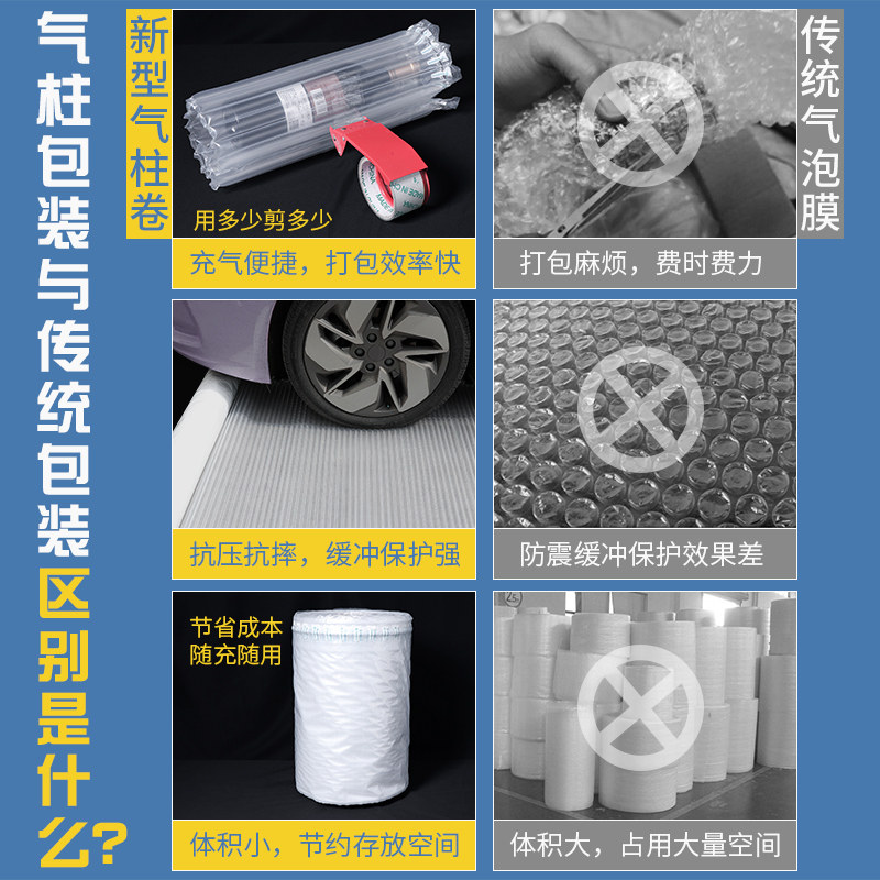 加厚充气泡柱气柱袋气柱卷充气机西瓜红酒奶粉快递打包防震包装袋,淘宝优惠券,粉丝福利购,淘宝优惠卷