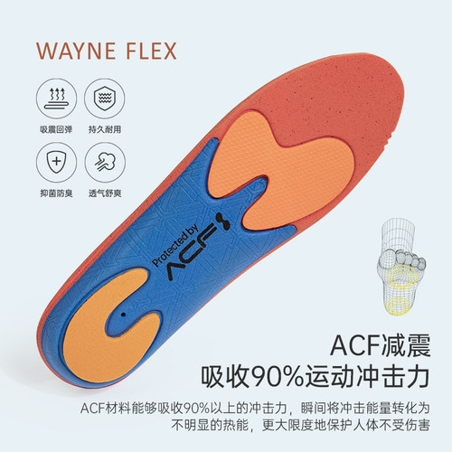 韦恩运动垫芯抑菌防臭透气吸汗减震抗压柔软高弹加厚增高ACF鞋垫 - 图1