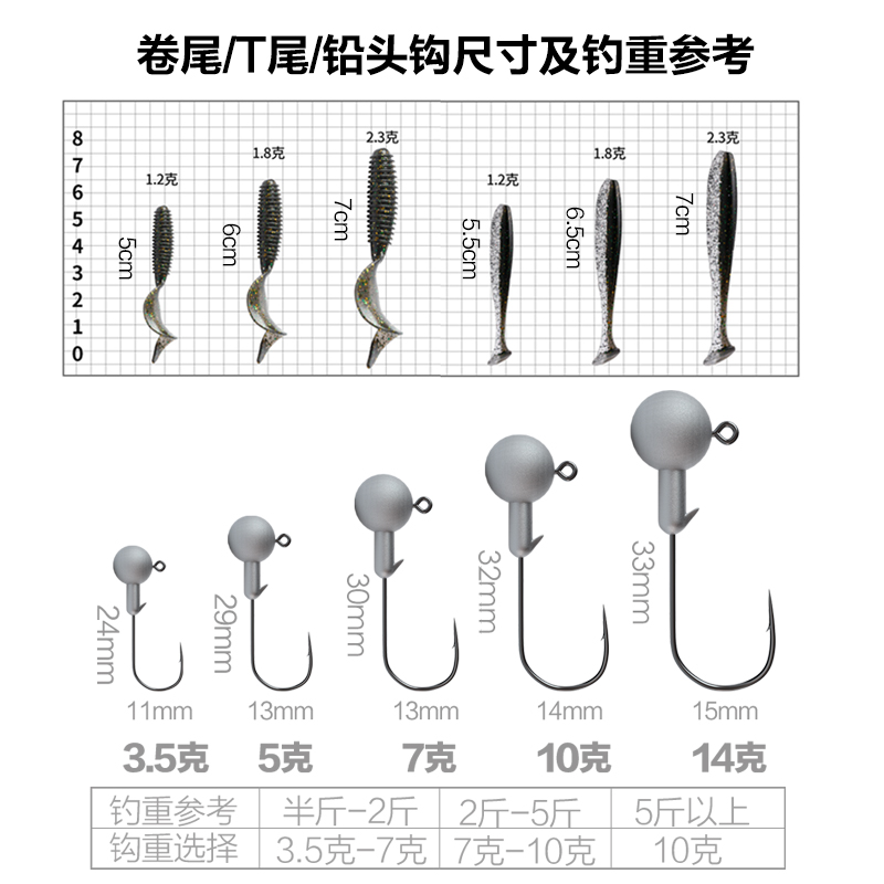 路亚饵铅头钩套装t尾软饵远投软虫T尾鱼假饵单尾鲈鱼鳜鱼翘嘴卷尾-图1