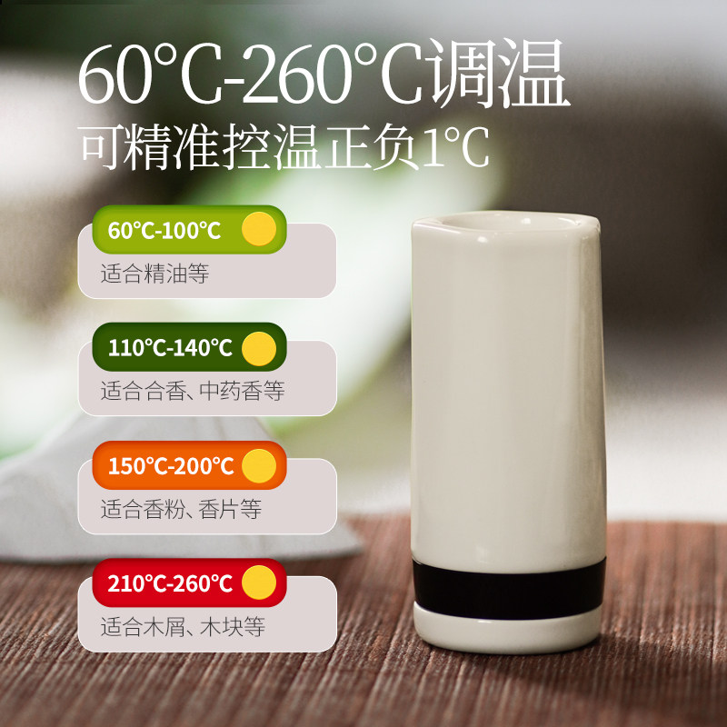酉圆五行手持熏香炉奇楠沉檀陶瓷品香器TYPE-C充电精准±1°调温,淘宝优惠券,粉丝福利购,淘宝优惠卷