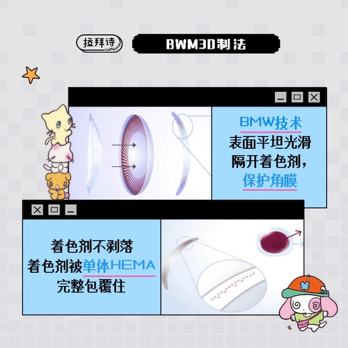 Labaishi Contact Lines за полгоды Большой художник без Lock Edge Связаться