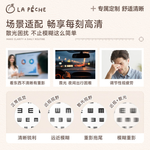 散光定制】拉拜诗隐形眼镜散光近视透明半年抛1片水润轻薄透氧 - 图2