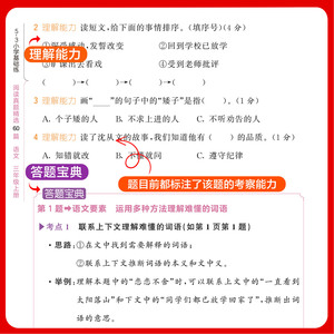 商品图片