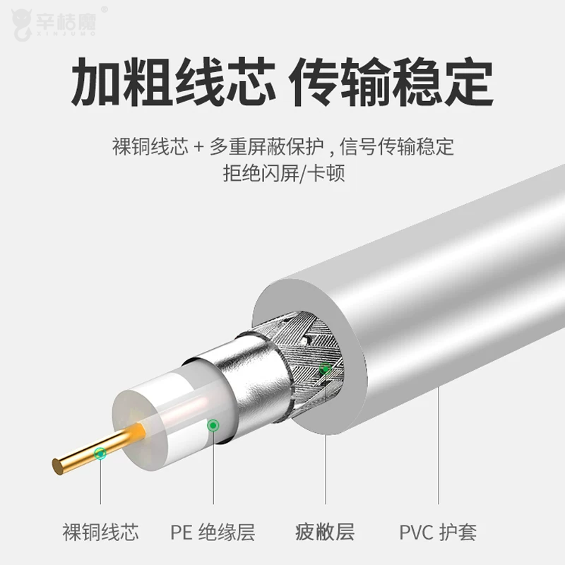 辛桔魔 东方有线电视线歌华机顶盒连接线双英制螺纹口高清信号RF头,淘宝优惠券,粉丝福利购,淘宝优惠卷
