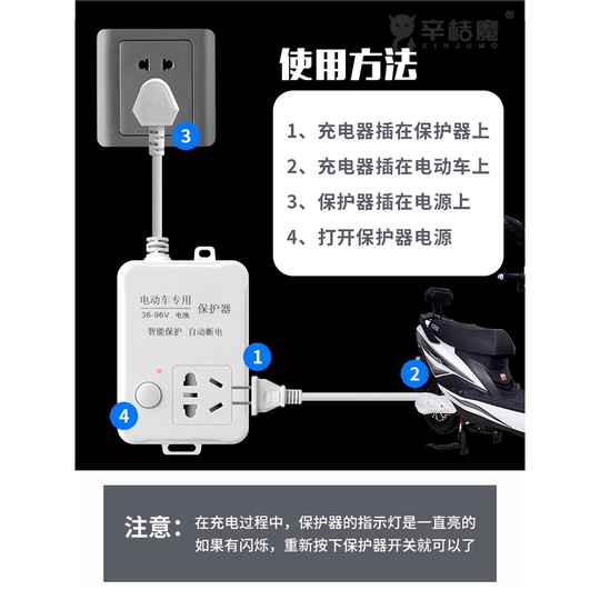 Electric car charger protector self-cutting socket extension cord