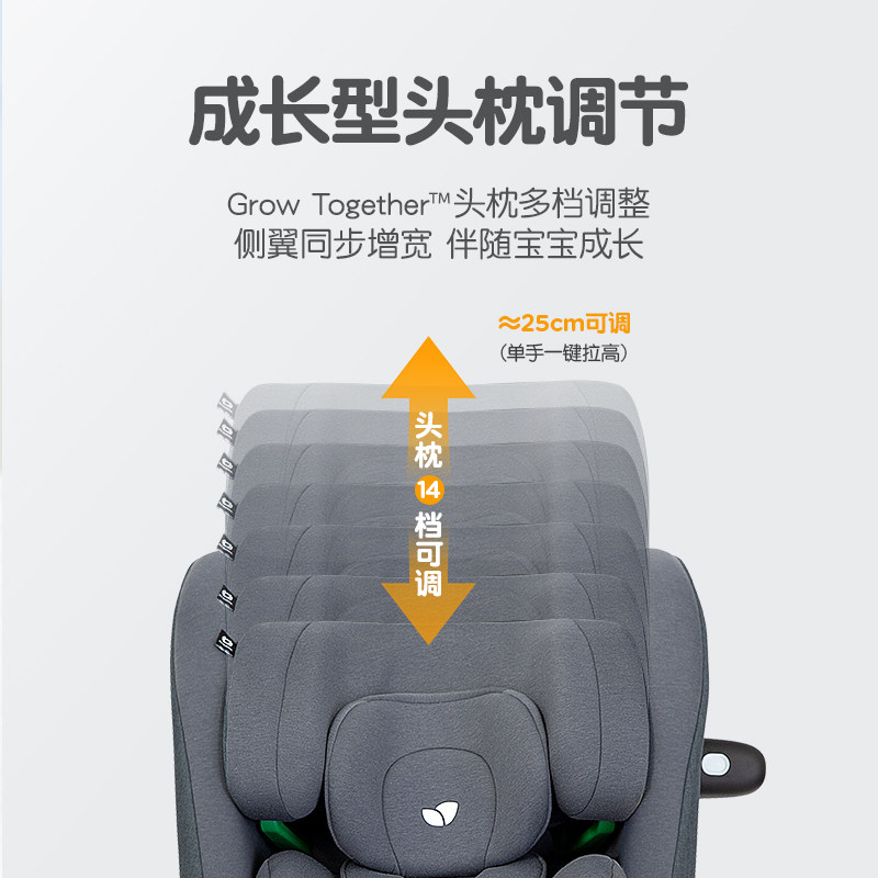 joie巧儿宜0-10岁i-Pivot Grow婴儿安全座椅汽车isize车载宝宝椅,淘宝优惠券,粉丝福利购,淘宝优惠卷