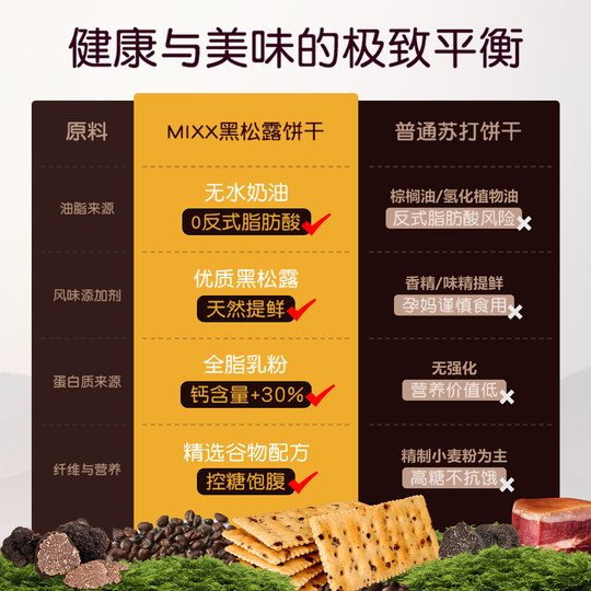 Black truffle ham soda biscuits nourish the stomach and control sugar meal replacement