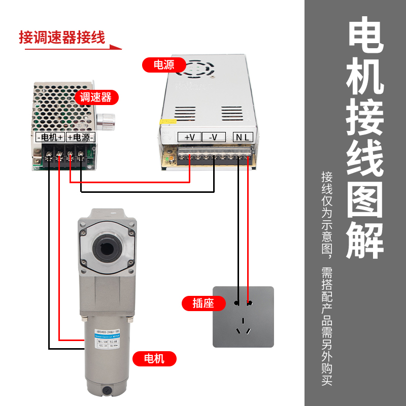 12V直流电机24V减速电机直角中实中空400W可正反大力矩齿轮电动机-图2