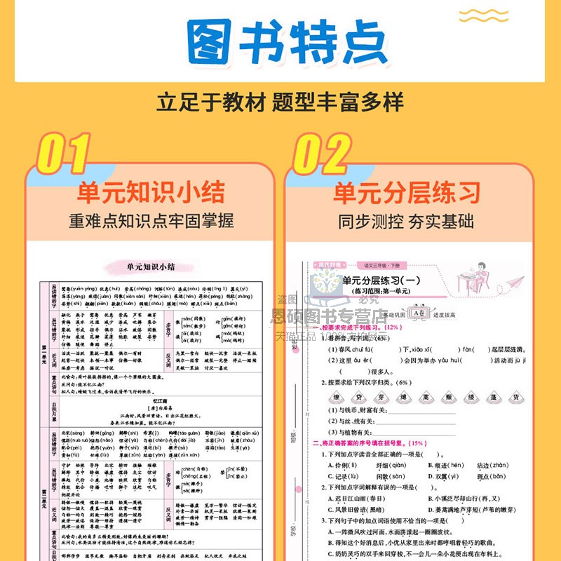 新版培优好卷小学1-6年级下册试卷一二三四五六年级苏教版西师版北师版数学人教部编版语文冀教版科普版外研版英语同步期末测试卷-图2