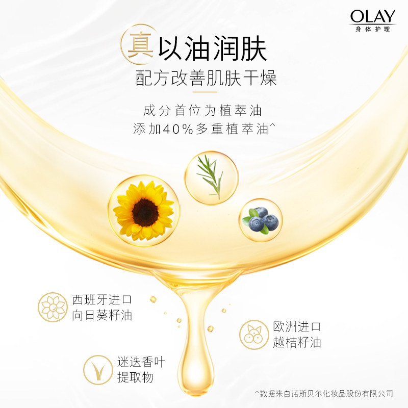  宝洁洗护清洁沐浴油