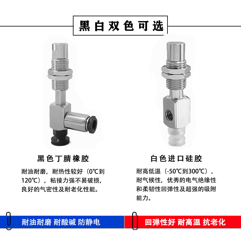 SMC ZP3系列侧进气风琴型真空吸盘ZP3-Y04BNK3-B5 ZP3-Y06BSK6-B5 - 图2