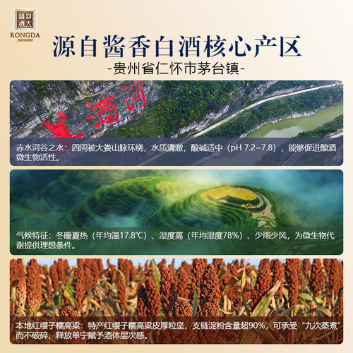 【郝鸿峰推荐】容大酱酒53度飞龙在天500ml*2瓶 酱香型白酒礼盒装 - 图2