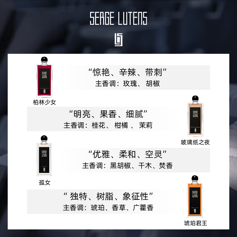 【618抢先购】Serge Lutens芦丹氏黑色礼服珍藏礼盒香水5ml*4 - 图1