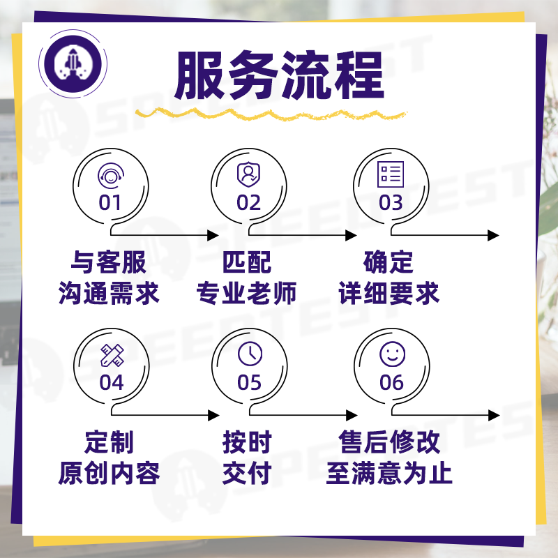 留学生essay商科会计经济金融传媒社科作业艺术计算机统计工程 - 图2