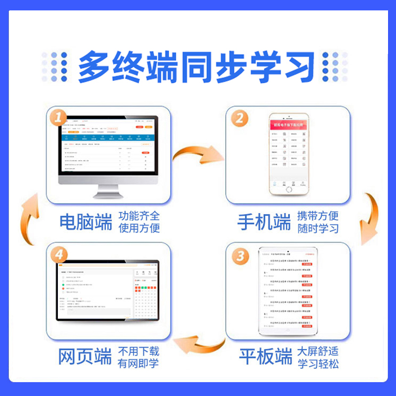 2024年重庆市住院医师规培招录入学考试题库历年真题中医口腔临床 - 图3