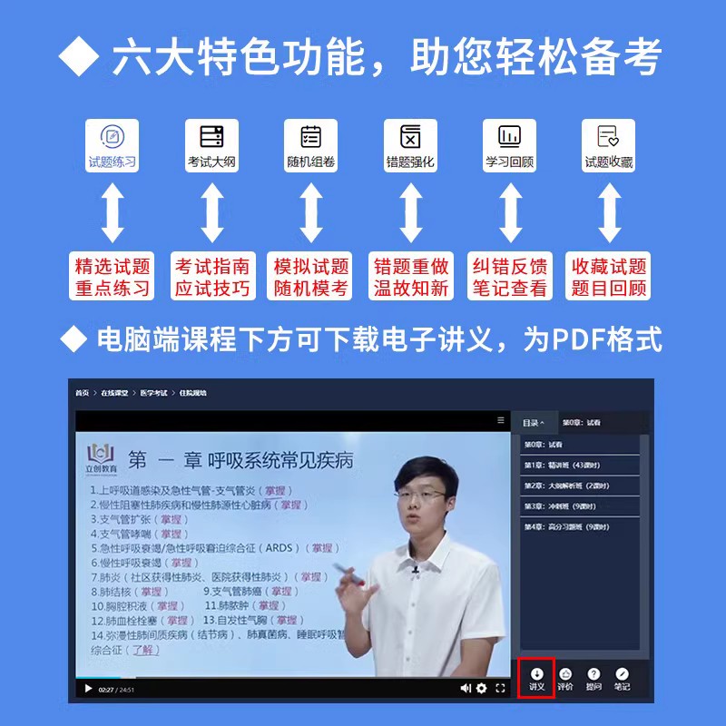 立创教育住院医师规培结业考试题库蓝红宝书历年真题住培视频2024 - 图2