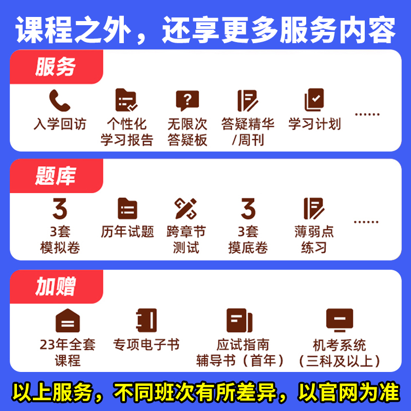 正保会计网校中华2024CPA网课注会高志谦注册会计师郭建华课程 - 图2