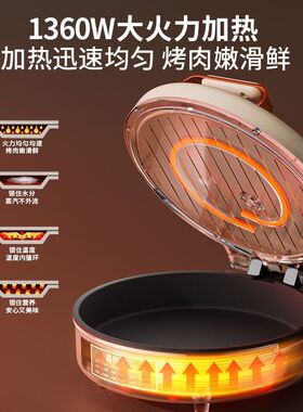 大号电饼铛家用可拆洗加大加深煎烤烙饼锅涮烤一体锅双面加热饼铛