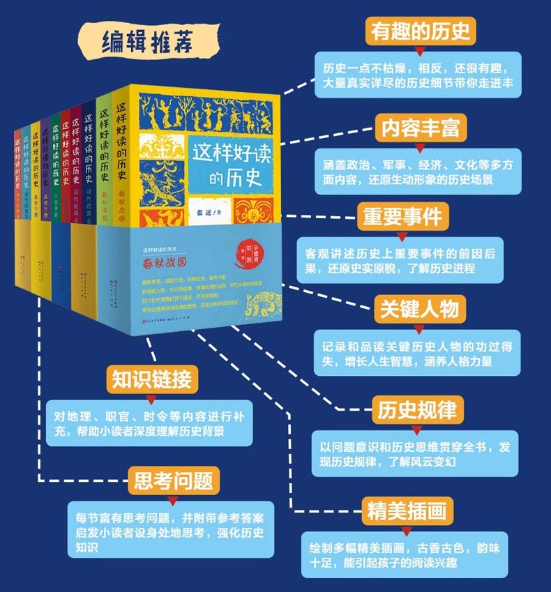 铿锵大明这样好读的历史盛世大唐宋代的繁华汉代的风云三国春秋战国夏商周文明之源中国古代知识书籍中华上下五千年小学生课外阅读 - 图2