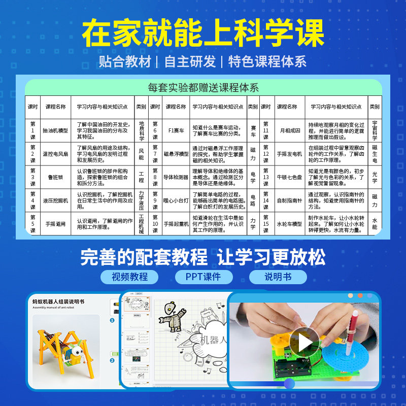 五六年级科学实验套装小学生小制作 裴秀科学实验