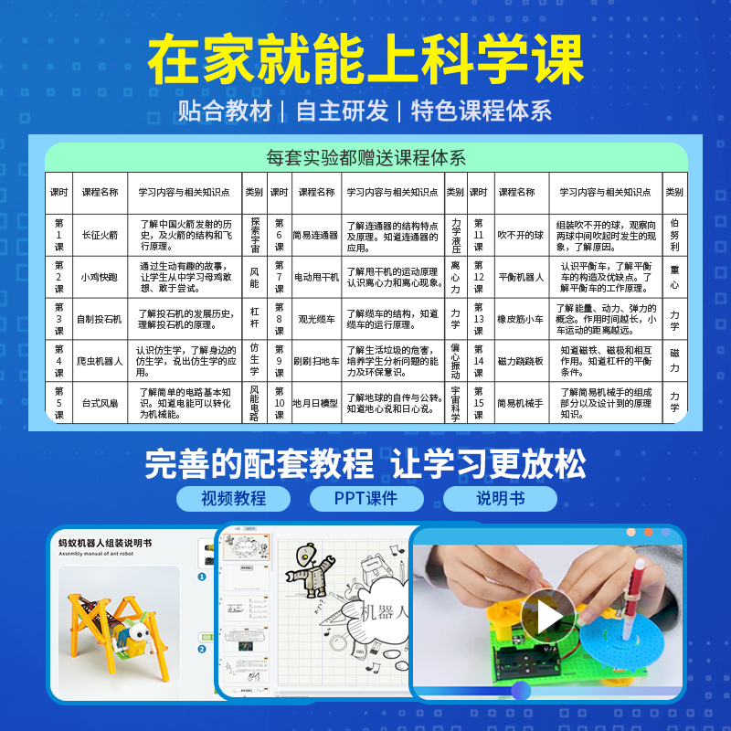 小学生一二年级科学实验套装diy手工教具科技小制作儿童益智器材-图1