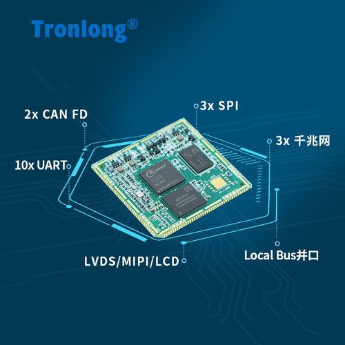 创龙全志T153工业核心板 全国产4核A7@1.6GHz+RISC-V 3路千兆网 - 图0