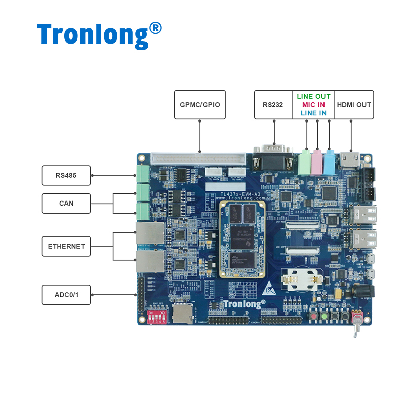 创龙AM437x开发板TI AM4376/79 Cortex-A9 ARM RT-Linux EtherCAT-图0