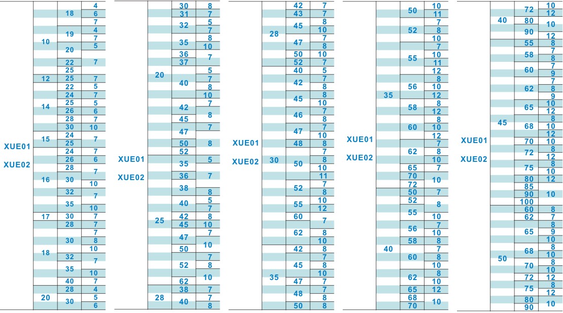 10XUE01-d25-D35 D36 D38 D40 D42 D45 D47 D50 D52 D62-C5 C7 C8,淘宝优惠券,粉丝福利购,淘宝优惠卷
