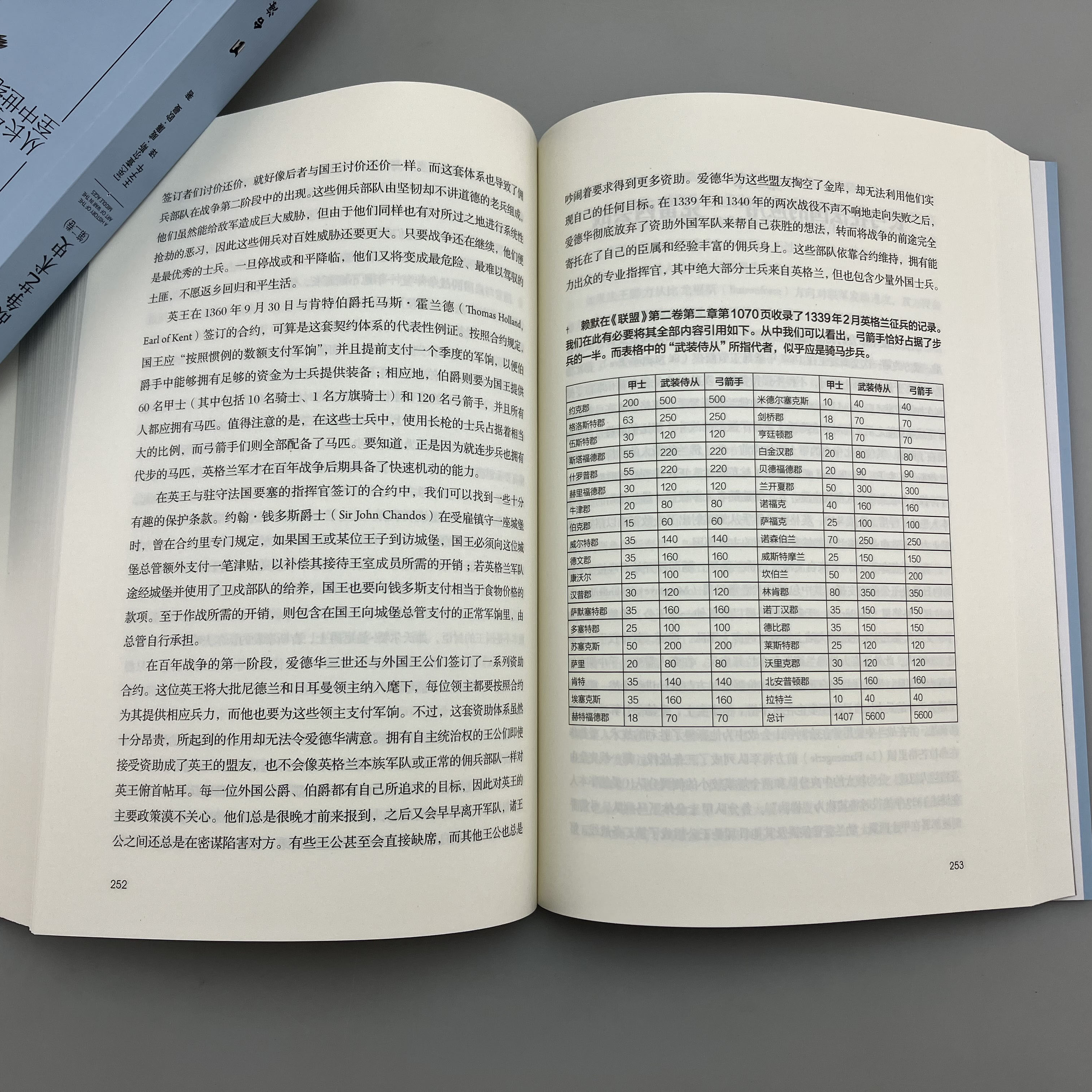 【官方正版】《中世纪战争艺术史》（全2册）英国皇家历史协会主席传世名著全方位记录整个中世纪战争历史的经典读物王子午译指文 - 图2