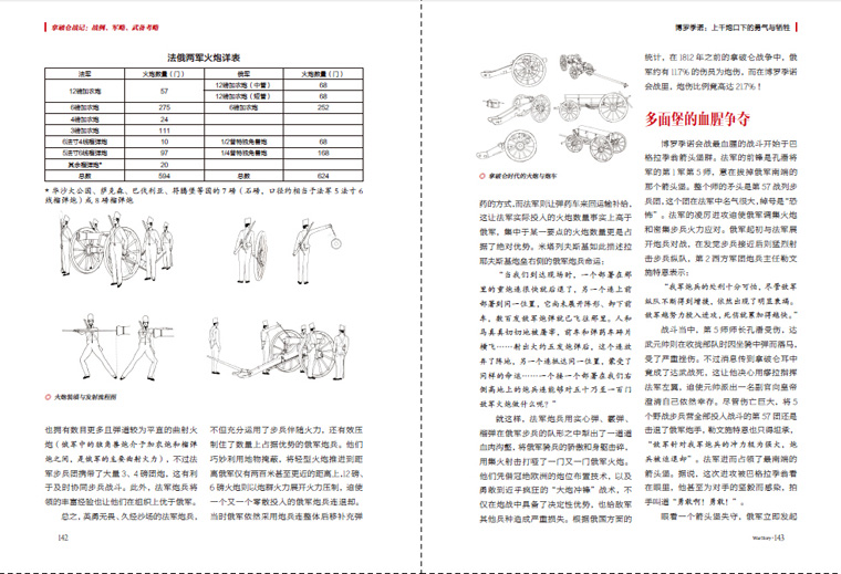 【指文官方正版】重修版《拿破仑战记：战例、军略、武备考略》元帅人物传记 战略战术武器装备兵种特训练后勤士兵武器指文图书 - 图2