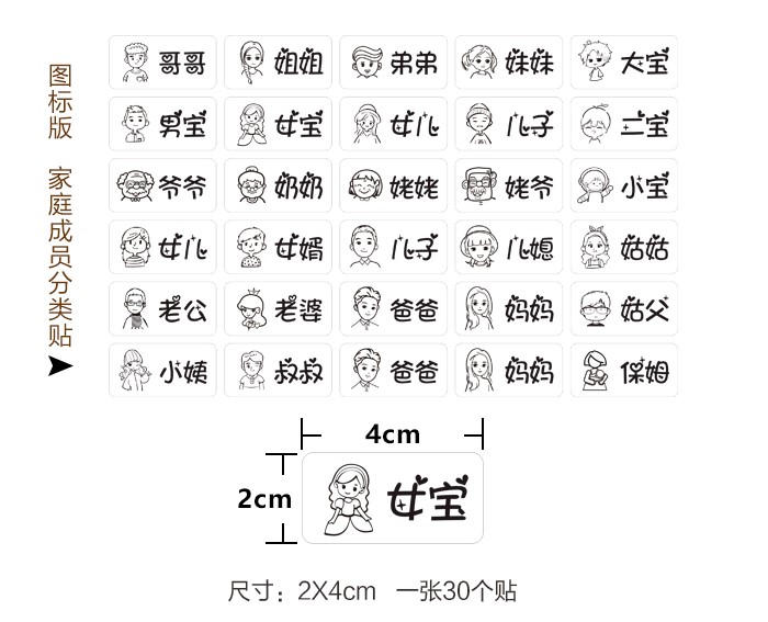 防水家庭成员分类标签 彩色图标爸爸妈妈透明贴纸盆类水杯牙缸贴 - 图2