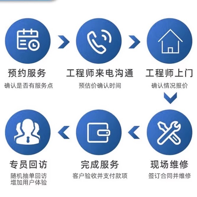 技术支持走线安装故障维修湖州上门安装维修监控综合布线故障维修 - 图2