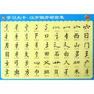 汉字偏旁部首表 新人首单立减十元 21年8月 淘宝海外