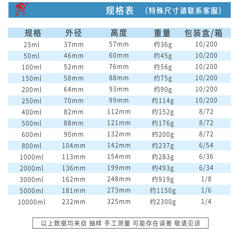 牛蜀低型玻璃烧杯10000ml高硼硅玻璃耐热耐高温量杯10L实验室器材 - 图3