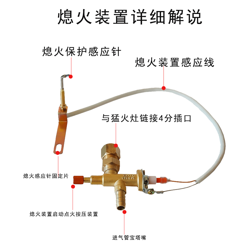 猛火灶通用型熄火保护装置液化气天然气灶改装热电偶熄火保护开关 - 图1