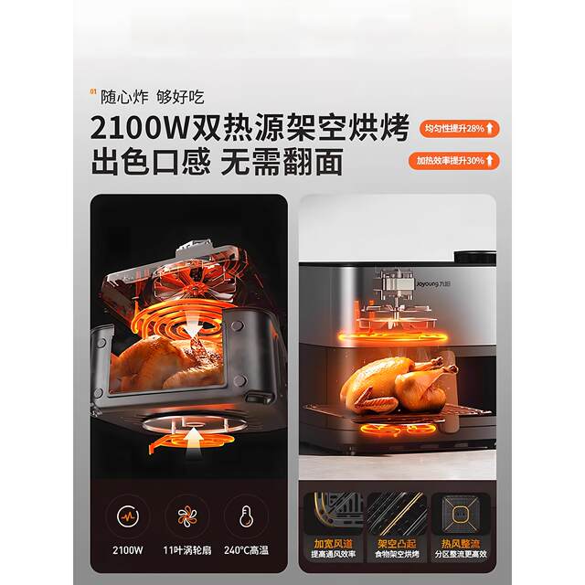 ເງິນອຸດໜູນຂອງລັດຖະບານ Joyoung air fryer ລຸ້ນໃໝ່ 8L