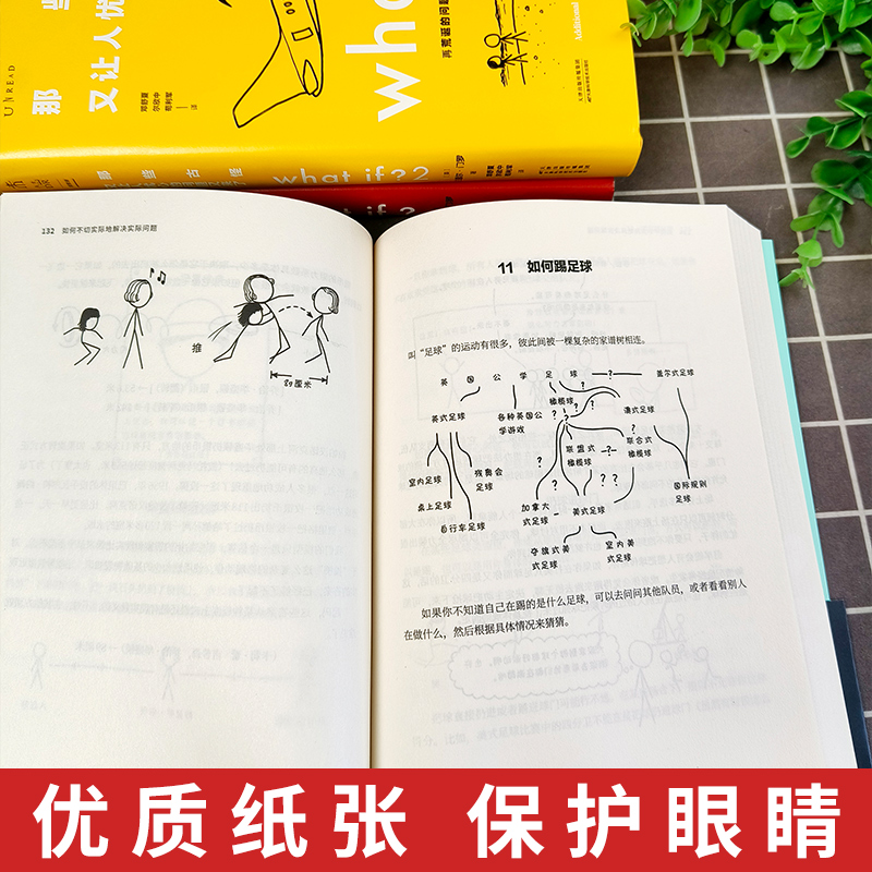 正版图书 门罗脑洞问答三部曲 what if2+how to如何不切实际地解决实际问题 +what if那些古怪又让人忧心的问题 未读出品 - 图0