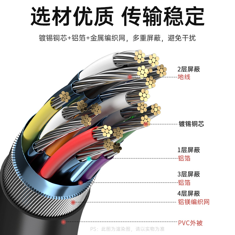 双头usb数据线公对公两头双1/2/3/4/5米高速USB3.0移动硬盘盒笔记本电脑散热器机顶盒子写字板摄像头车载连接 - 图3