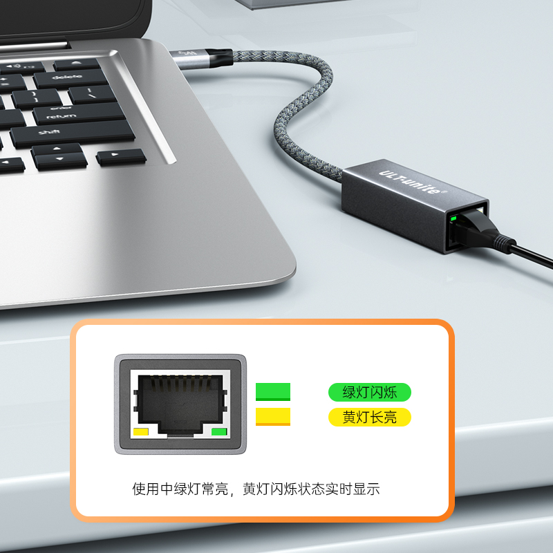 ULT-unite USB/Type-C转网口转换器typec千兆网卡2.5G外置RJ45千兆网口适用苹果笔记本手机台式电脑主机NAS云 - 图0