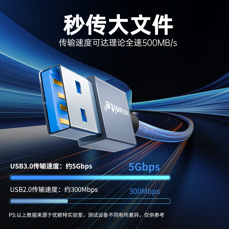 USB3.0延长线1/2/3米公对母转接加长数据线电脑u盘连接无线网卡手柄鼠标键盘电视接口摄像头打印机手机充电器-图1